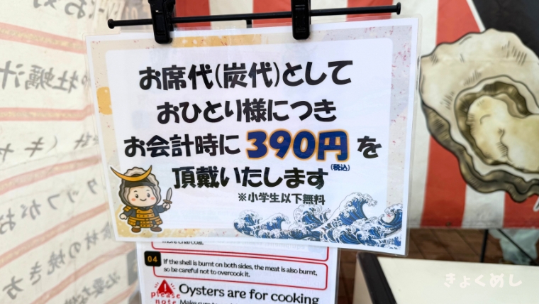 旭川グルメ 旭川駅前広場 牡蠣小屋かき政宗 レポート 料金